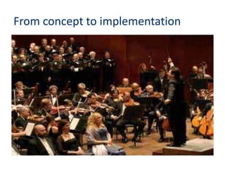 From concept to implementation
 