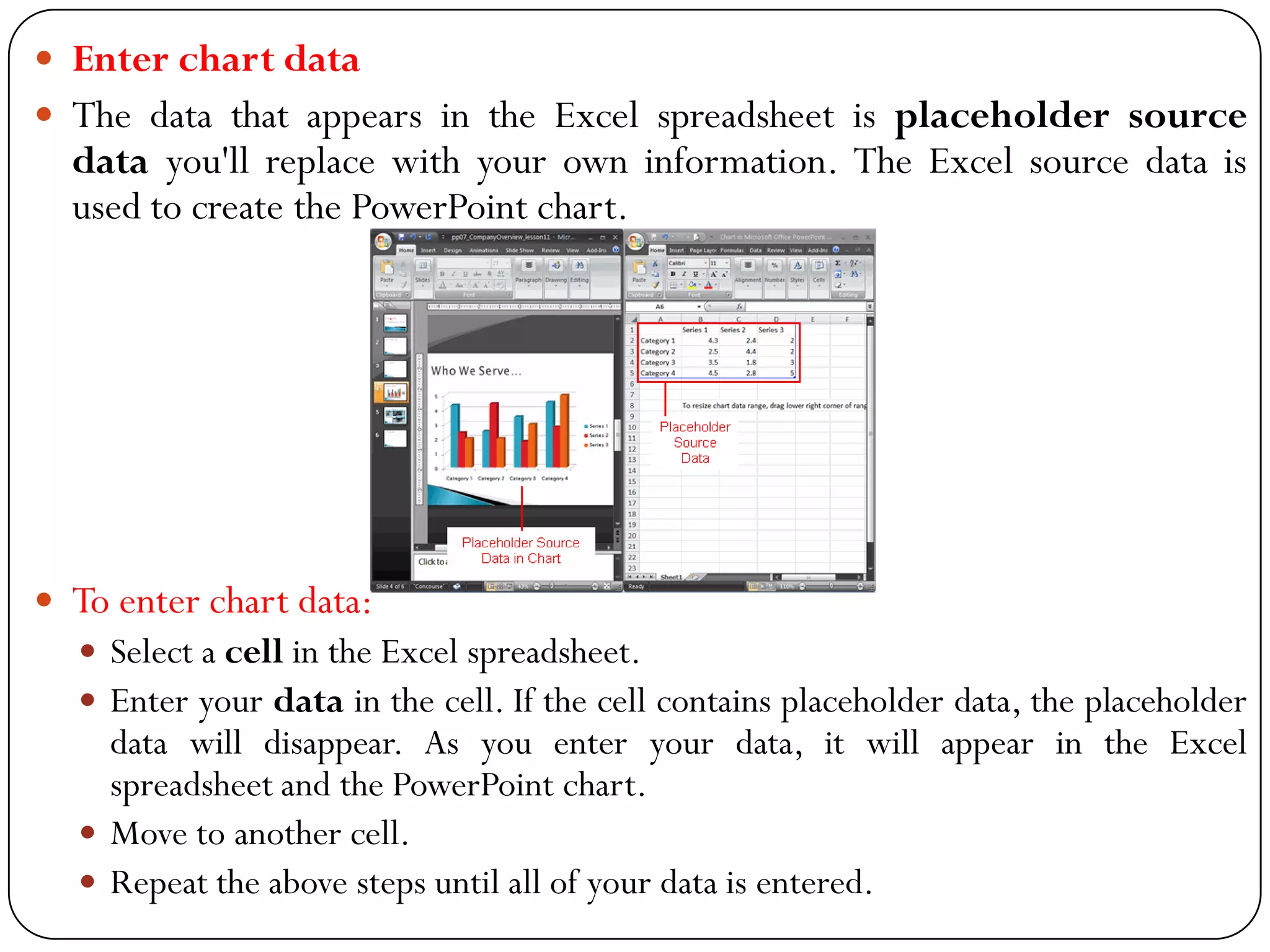  Enter chart data
 The data that appears in the Excel spreadsheet is placeholder source
data you'll replace with your own information. The Excel source data is
used to create the PowerPoint chart.
 To enter chart data:
 Select a cell in the Excel spreadsheet.
 Enter your data in the cell. If the cell contains placeholder data, the placeholder
data will disappear. As you enter your data, it will appear in the Excel
spreadsheet and the PowerPoint chart.
 Move to another cell.
 Repeat the above steps until all of your data is entered.
 