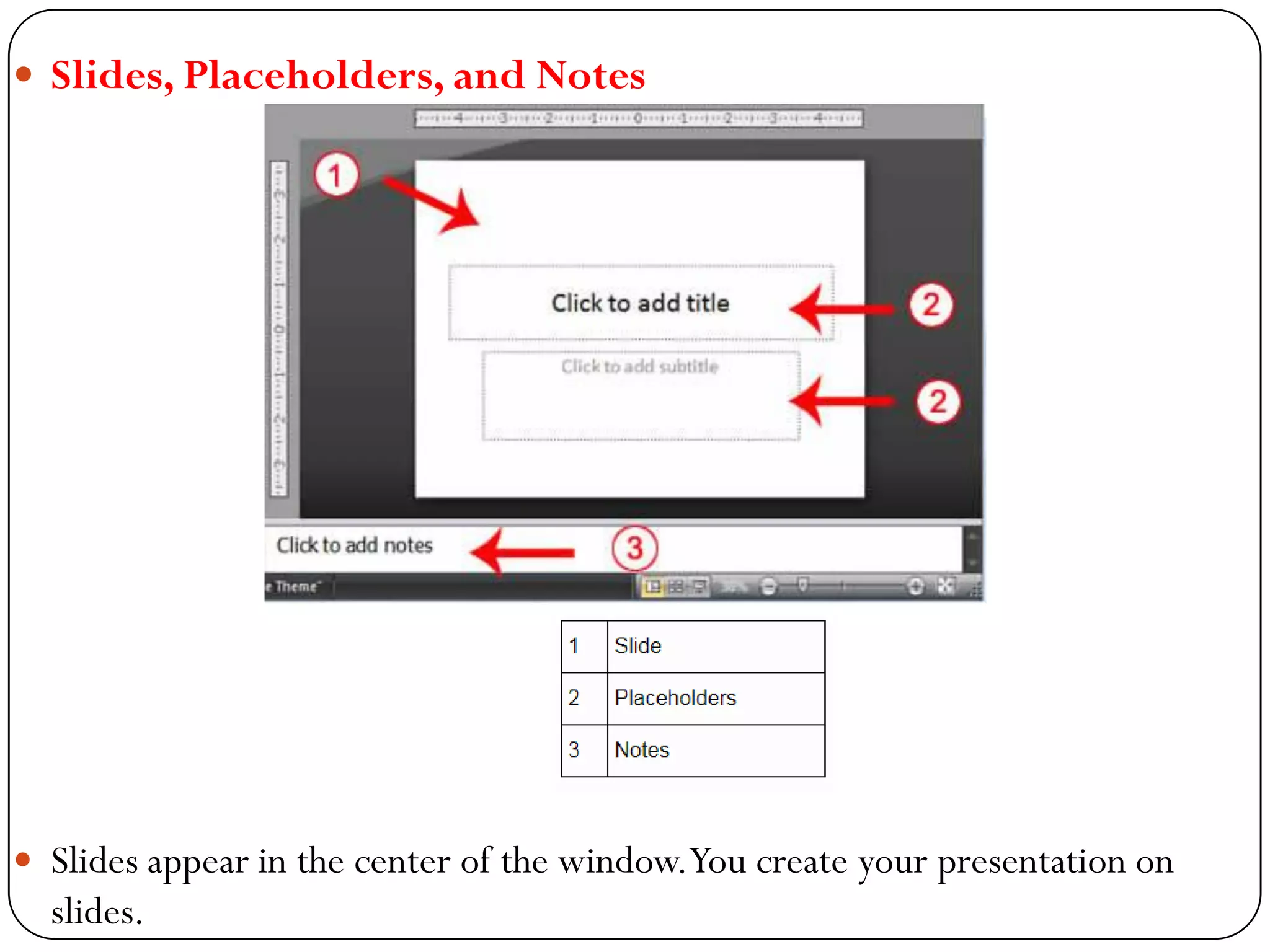  Slides, Placeholders, and Notes
 Slides appear in the center of the window.You create your presentation on
slides.
 