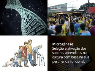 Microgênese
Seleção e ativação dos
saberes aprendidos na
cultura com base na sua
pertinência funcional.
 