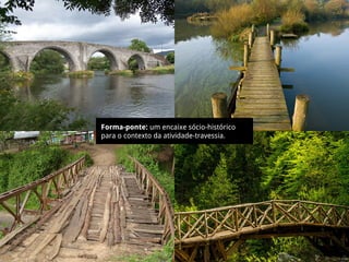 Forma-ponte: um encaixe sócio-histórico
para o contexto da atividade-travessia.
 