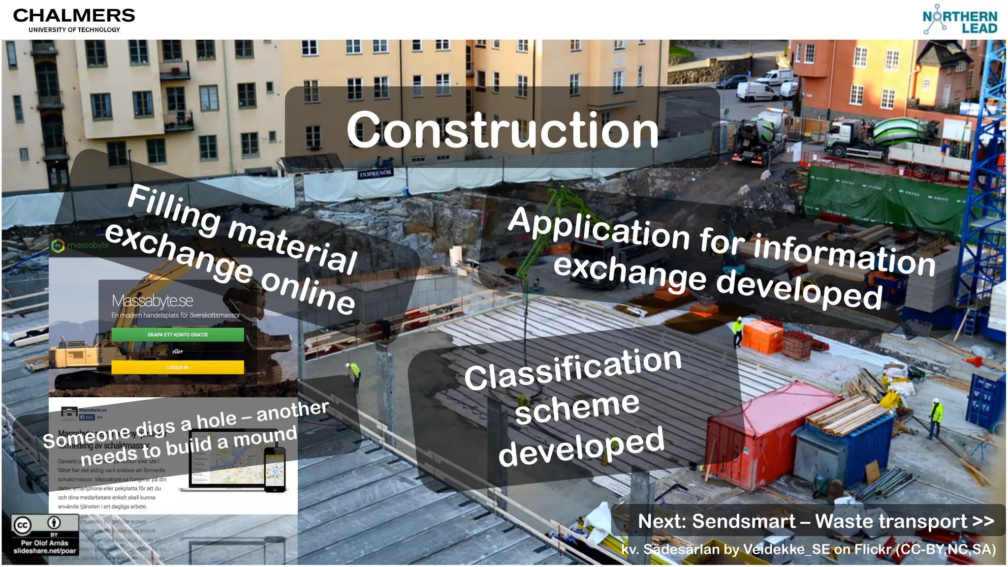 Construction 
Filling material 
exchange online 
Application for information 
exchange developed 
Classification 
scheme 
developed 
Someone digs a hole – another 
needs to build a mound 
Next: Sendsmart – Waste transport >> 
kv. Sädesärlan by Veidekke_SE on Flickr (CC-BY,NC,SA) 
 