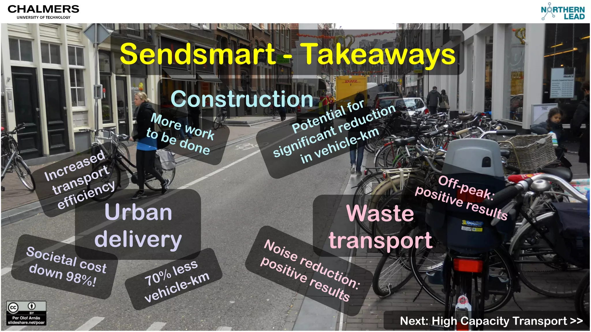 Sendsmart - Takeaways 
Construction 
Urban 
delivery 
Societal cost 
down 98%! 
More work 
to be done 
Off-peak: 
positive results 
Waste 
transport 
Next: High Capacity Transport >> 
 