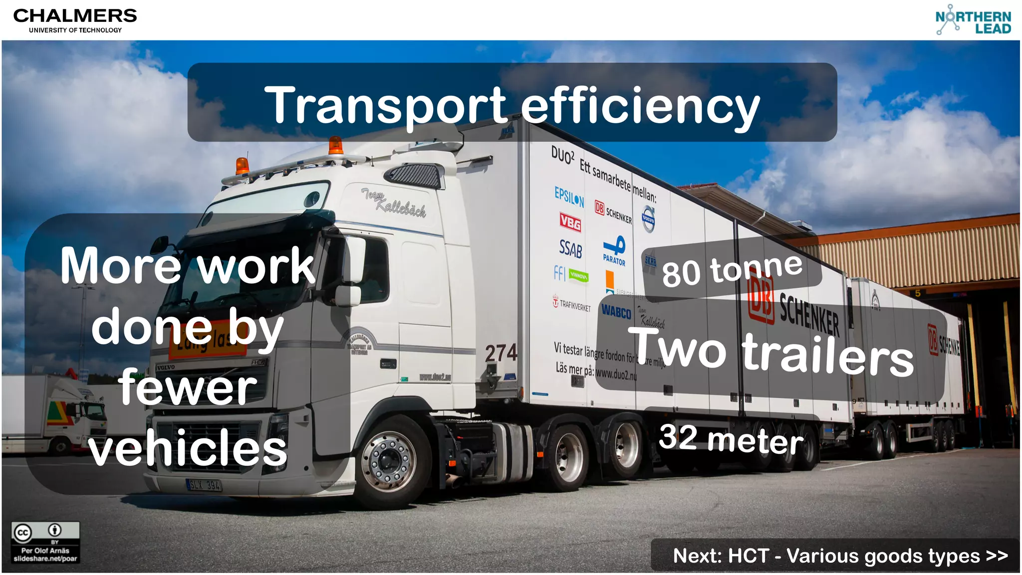 Transport efficiency 
More work 
done by 
fewer 
vehicles 
80 tonne 
Tw o trailers 
32 meter 
Next: HCT - Various goods types >> 
 