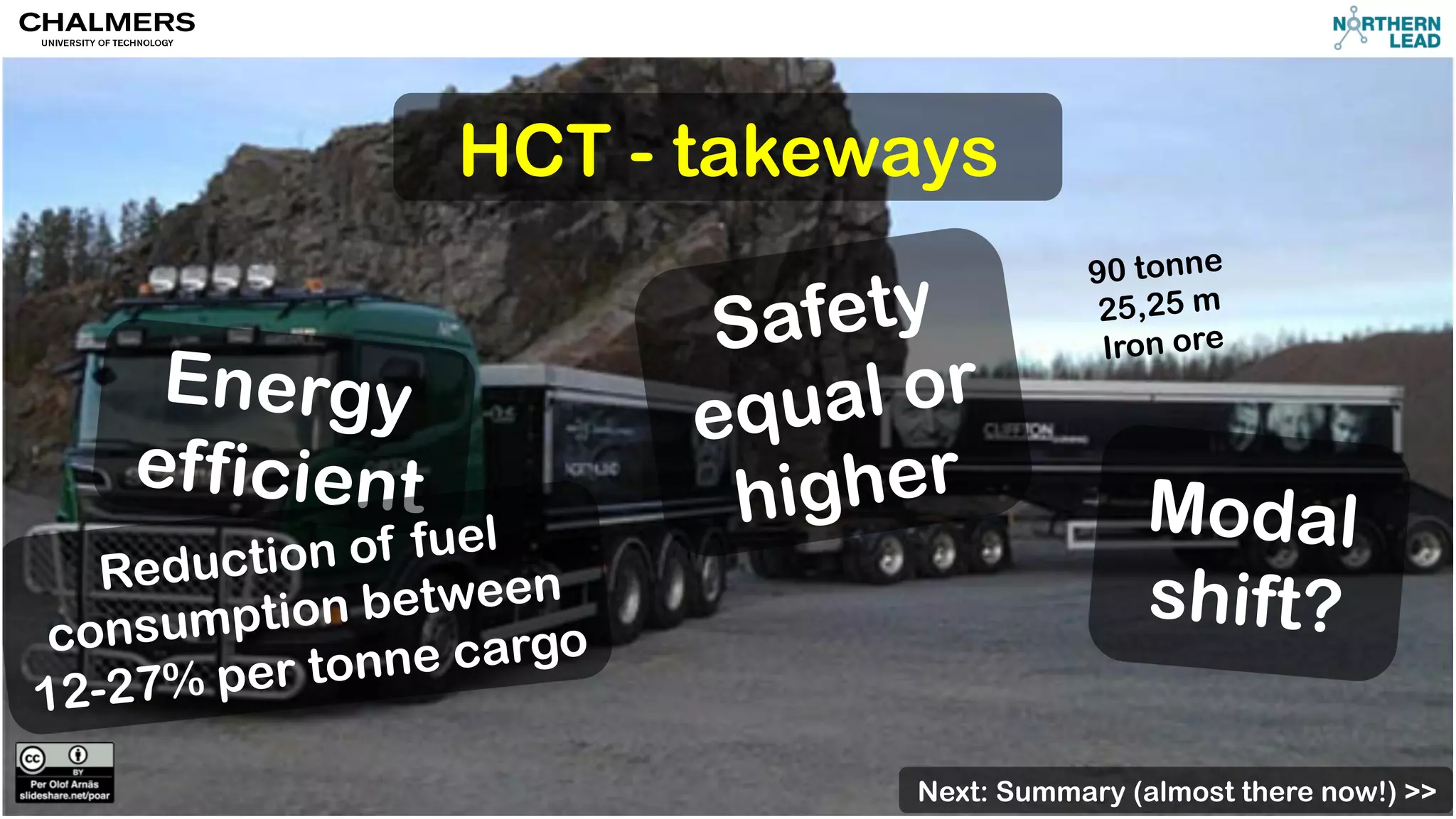 HCT - takeways 
Energy 
ef ficient 
Reduction of fuel 
consumption between 
12-27% per tonne cargo 
90 tonne 
25,25 m 
Iron ore 
Safety 
equal or 
higher Modal 
shift? 
Next: Summary (almost there now!) >> 
 