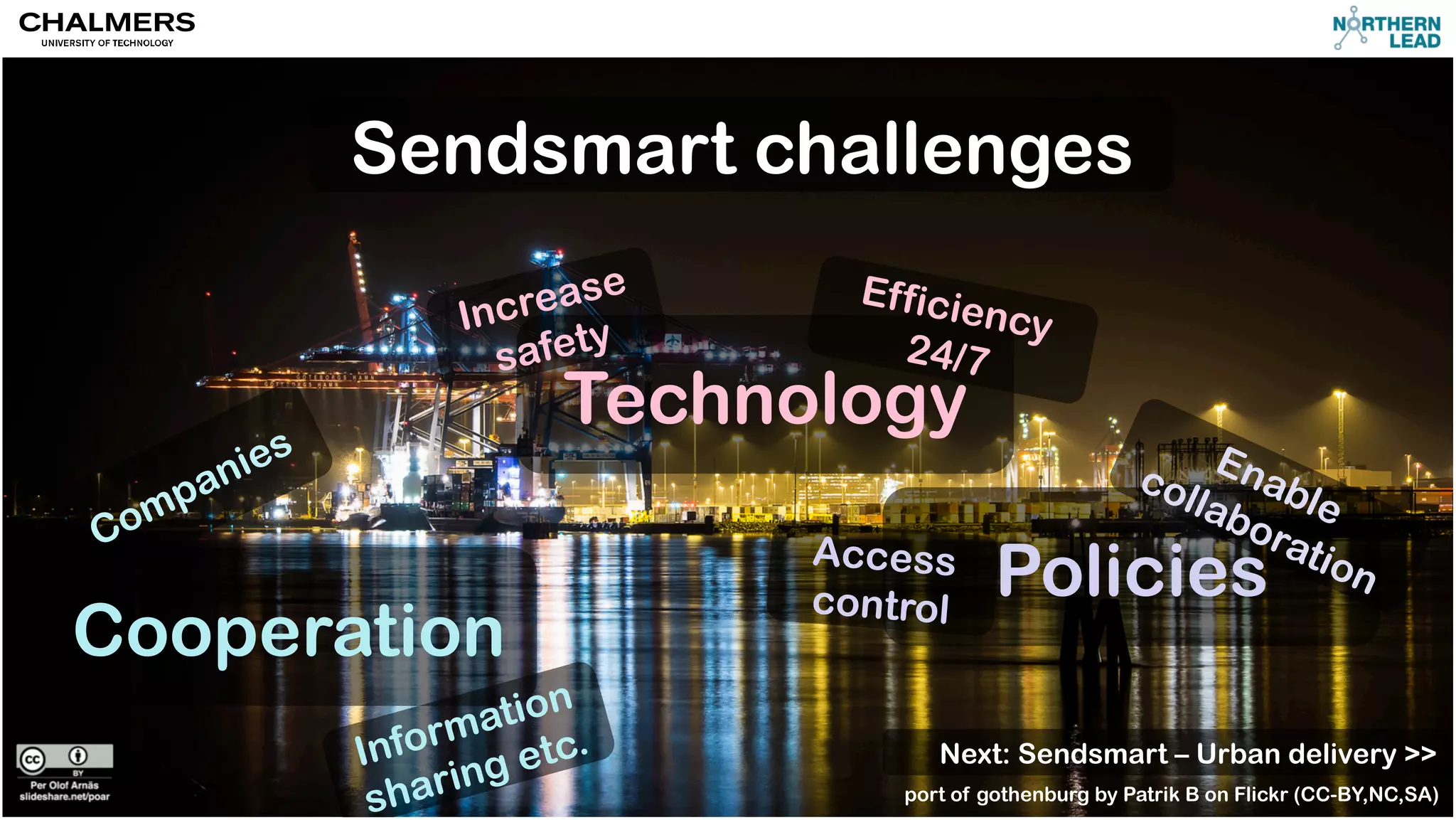 Sendsmart challenges 
Technology 
Policies 
Cooperation 
Information 
sharing etc. 
Ef ficiency 
24/7 
Increase 
safety 
Access 
control 
Next: Sendsmart – Urban delivery >> 
port of gothenburg by Patrik B on Flickr (CC-BY,NC,SA) 
 