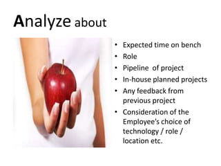 Analyze about
• Expected time on bench
• Role
• Pipeline of project
• In-house planned projects
• Any feedback from
previous project
• Consideration of the
Employee’s choice of
technology / role /
location etc.
 