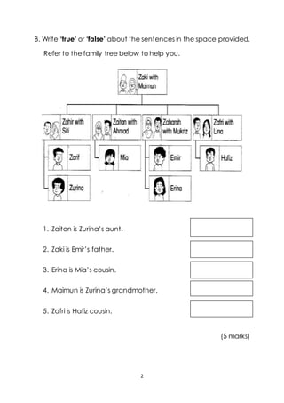 2
B. Write ‘true’ or ‘false’ about the sentences in the space provided.
Refer to the family tree below to help you.
1. Zaiton is Zurina’s aunt.
2. Zaki is Emir’s father.
3. Erina is Mia’s cousin.
4. Maimun is Zurina’s grandmother.
5. Zafri is Hafiz cousin.
(5 marks)
 
