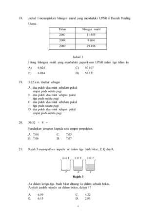 18. Jadual 1 menunjukkan bilangan murid yang menduduki UPSR di Daerah Petaling 
4 
Utama. 
Tahun Bilangan murid 
2007 11 855 
2008 9 064 
2009 29 188 
Jadual 1 
Hitung bilangan murid yang menduduki peperiksaan UPSR dalam tiga tahun itu 
A) 6 024 C) 50 107 
B) 6 084 D) 56 131 
19. 3.22 a.m. disebut sebagai 
A dua puluh dua minit sebelum pukul 
empat pada waktu pagi 
B dua puluh dua minit selepas pukul 
tiga pada waktu pagi 
C dua puluh dua minit sebelum pukul 
tiga pada waktu pagi 
D dua puluh dua minit selepas pukul 
empat pada waktu pagi 
20. 56.52 ÷ 8 = 
Bundarkan jawapan kepada satu tempat perpuluhan. 
A. 7.04 C. 7.05 
B. 7.06 D. 7.07 
21. Rajah 3 menunjukkan isipadu air dalam tiga buah bikar, P, Q dan R. 
Rajah 3 
Air dalam ketiga-tiga buah bikar dituang ke dalam sebuah bekas. 
Apakah jumlah isipadu air dalam bekas, dalam ℓ? 
A. 6.59 C. 4.22 
B. 6.15 D. 2.81 
 