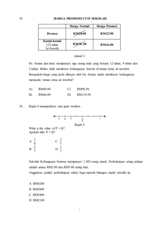 35. HARGA PROMOSI CUTI SEKOLAH 
Harga Normal Harga Promosi 
Dewasa 
RM28.00 
RM23.90 
7 
Kanak-kanak 
(12 tahun 
ke bawah) 
RM18. 00 RM16.90 
Jadual 2 
En. Arman dan isteri mempunyai tiga orang anak yang berusia 12 tahun, 9 tahun dan 
2 tahun. Beliau telah membawa keluarganya bercuti di taman tema air tersebut. 
Berapakah harga yang perlu dibayar oleh En. Arman untuk membawa keluarganya 
memasuki taman tema air tersebut? 
A) RM40.80 C) RM98.50 
B) RM46.00 D) RM119.50 
36. Rajah 4 menunjukkan satu garis nombor. 
Rajah 4 
What is the value of P + Q? 
Apakah nilai P + Q? 
A 
1 
8 
C 
3 
7 
B 
2 
7 
D 
1 
7 
Sekolah Kebangsaan Sentosa mempunyai 1 482 orang murid. Perbelanjaan setiap pelajar 
adalah antara RM2.00 dan RM3.00 setiap hari. 
Anggarkan jumlah perbelanjaan sehari bagi separuh bilangan murid sekolah itu. 
A RM4200 
B RM2800 
C RM2400 
D RM2100 
 