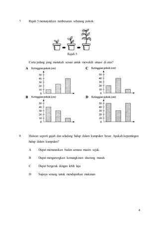 4
7 Rajah 5 menunjukkan tumbesaran sebatang pokok.
Rajah 5
Carta palang yang manakah sesuai untuk mewakili situasi di atas?
8 Haiwan seperti gajah dan seladang hidup dalam kumpulan besar. Apakah kepentingan
hidup dalam kumpulan?
A Dapat memanaskan badan semasa musim sejuk.
B Dapat mengurangkan kemungkinan diserang musuh.
C Dapat bergerak dengan lebih laju
D Supaya senang untuk mendapatkan makanan
 