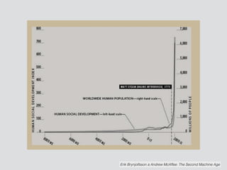 Erik Brynjolfsson a Andrew McAffee: The Second Machine Age 
 