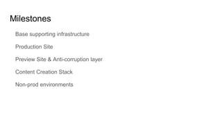 Milestones
Base supporting infrastructure
Production Site
Preview Site & Anti-corruption layer
Content Creation Stack
Non-prod environments
 