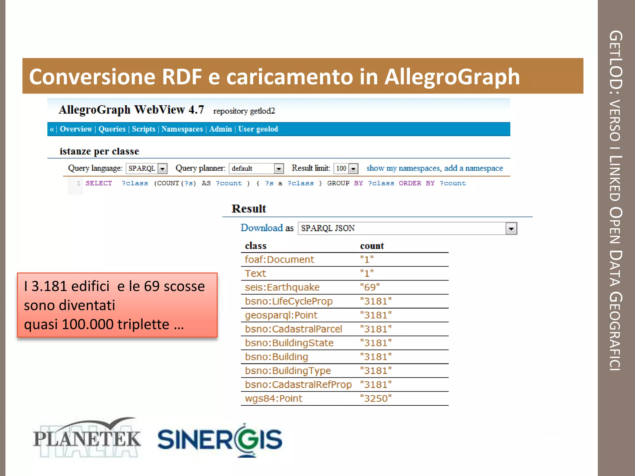 GETLOD: VERSO I LINKED OPEN DATA GEOGRAFICI
Conversione RDF e caricamento in AllegroGraph




I 3.181 edifici e le 69 scosse
sono diventati
quasi 100.000 triplette …
 