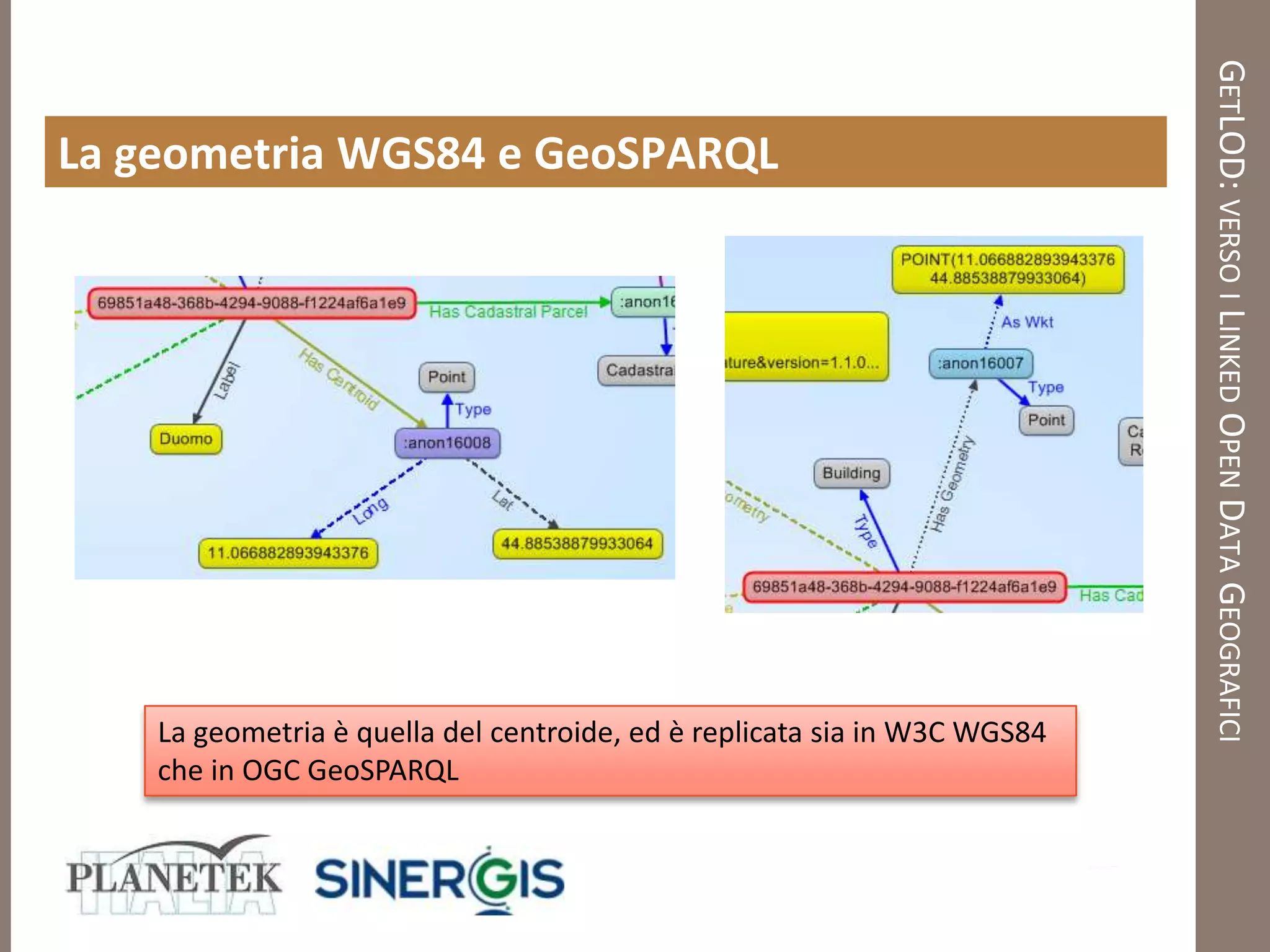GETLOD: VERSO I LINKED OPEN DATA GEOGRAFICI
La geometria WGS84 e GeoSPARQL




    La geometria è quella del centroide, ed è replicata sia in W3C WGS84
    che in OGC GeoSPARQL
 
