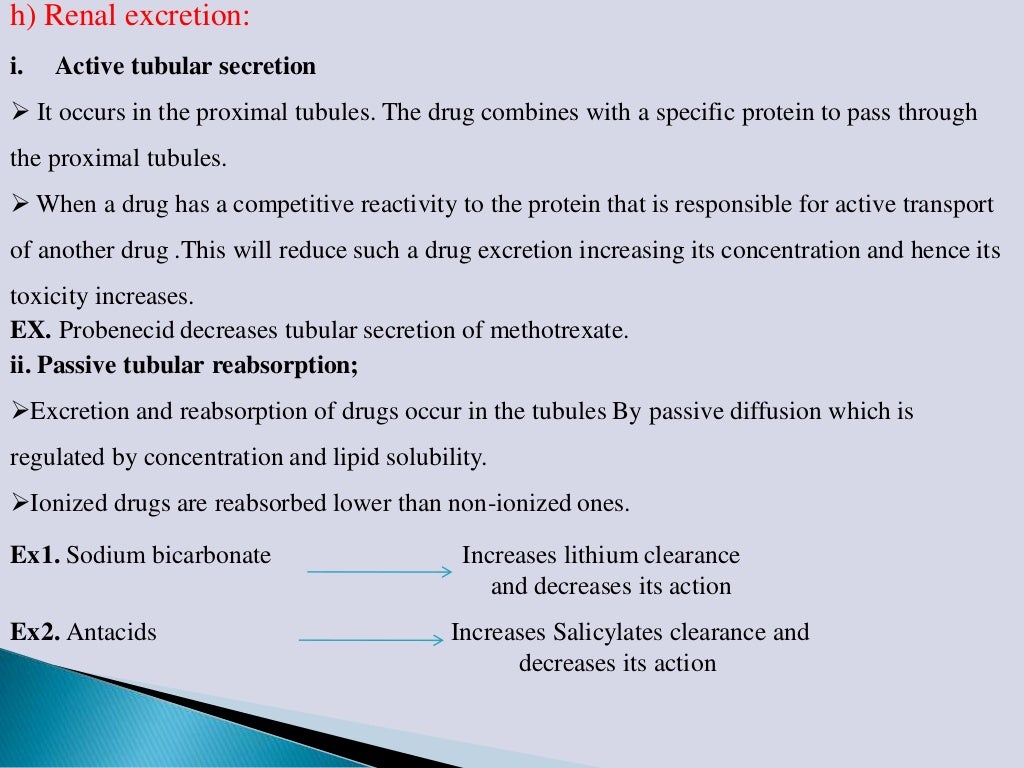 Drug Interactions and protein drug binding interactions