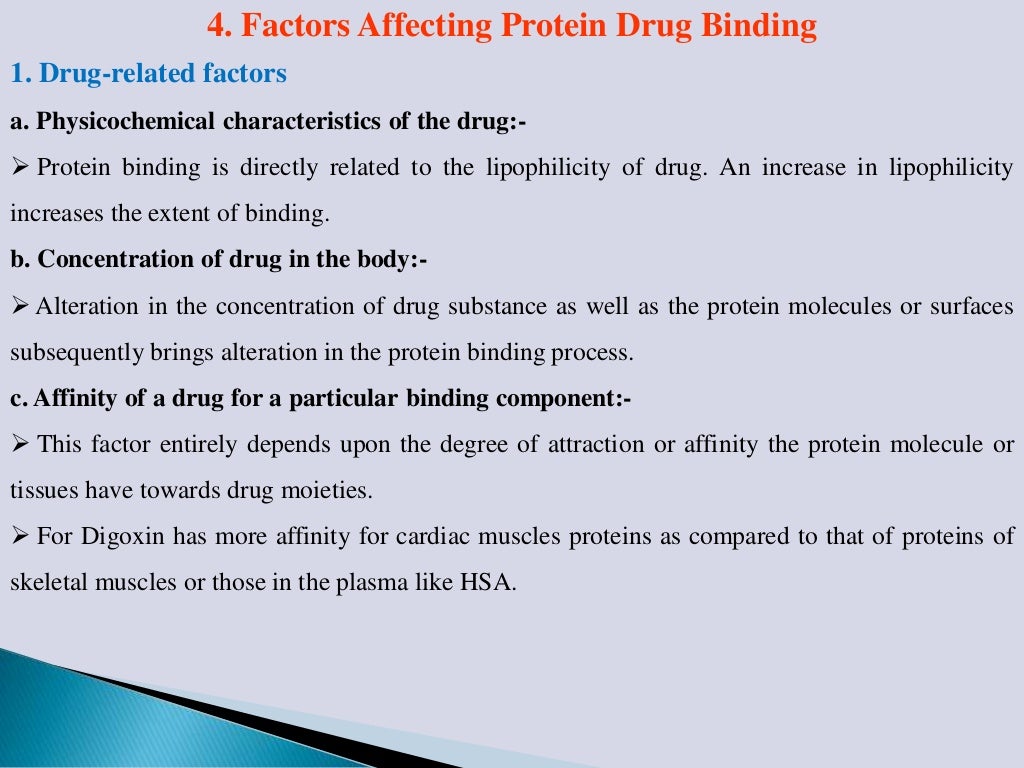 Drug Interactions and protein drug binding interactions