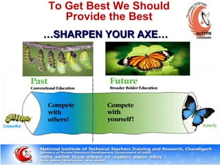 To Get Best We Should
Provide the Best
……SHARPEN YOUR AXE…SHARPEN YOUR AXE…
 