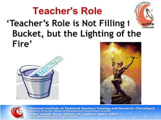 ‘Teacher’s Role is Not Filling the
Bucket, but the Lighting of the
Fire’
Teacher's Role
 