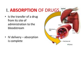 Pharmacokinetics | PPTX
