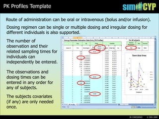 A New Platform for Combining the ‘Bottom-Up’ PBPK Paradigm and POPPK ...