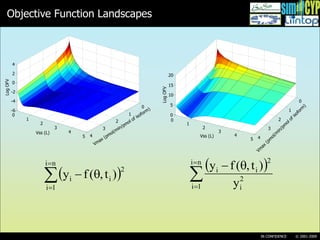 A New Platform for Combining the ‘Bottom-Up’ PBPK Paradigm and POPPK ...