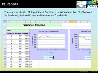 A New Platform for Combining the ‘Bottom-Up’ PBPK Paradigm and POPPK ...