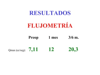 RESULTADOS FLUJOMETRÍA Preop 1 mes 3/6 m. Qmax (cc/seg):  7,11 12 20,3 