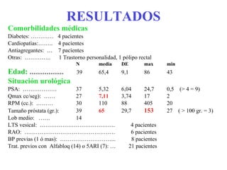 RESULTADOS Comorbilidades médicas Diabetes: …………  4 pacientes Cardiopatías:……..  4 pacientes Antiagregantes:  …  7 pacientes Otras:  …………..  1 Trastorno personalidad, 1 pólipo rectal N media DE max min Edad:  ………………  39 65,4 9,1 86 43 Situación urológica PSA:  ……………… 37 5,32 6,04 24,7 0,5  (> 4 = 9) Qmax cc/seg):  …… 27 7,11 3,74 17 2 RPM (cc.):  ……… 30 110 88 405 20  Tamaño próstata (gr.):  39 65 29,7 153 27  ( > 100 gr. = 3) Lob medio:  …… 14 LTS vesical:  ………………………………….  4 pacientes RAO:  …………………………………………  6 pacientes BP previas (1 ó mas):  ………………………...  8 pacientes Trat. previos con  Alfabloq (14) o 5ARI (7): …  21 pacientes 