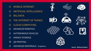 O MOBILE INTERNET
O ARTIFICIAL INTELLIGENCE
O THE INTERNET OF THINGS
O CLOUD COMPUTING
O ADVANCED ROBOTICS
O ENERGY STORAGE
O BIG DATA
O AUTONOMOUS VEHICLES
O 3D PRINTING
O ADVANCED MATERIALS - Graphene Source : Mckinsey Report
 
