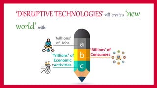 ‘DISRUPTIVE TECHNOLOGIES’will create a ‘new
world’ with:
‘Millions’
of Jobs
‘Billions’ of
Consumers‘Trillions’ of
Economic
Activities
 