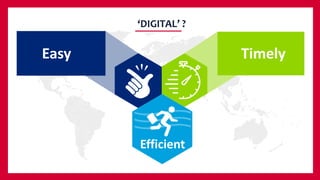‘DIGITAL’ ?
Easy Timely
Efficient
 