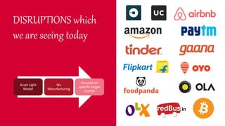 DISRUPTIONS which
we are seeing today
Asset Light
Model
No
Manufacturing
Focused on
specific target
market
 
