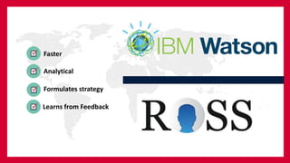 Faster
Analytical
Formulates strategy
Learns from Feedback
 