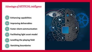 Advantages of ARTIFICIAL intelligence
Enhancing capabilities
Improving deliverables
Faster client communication
Facilitating light asset model
Levelling the playing field
Vanishing boundaries
 