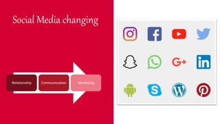 Relationship Communication Marketing
Social Media changing
 