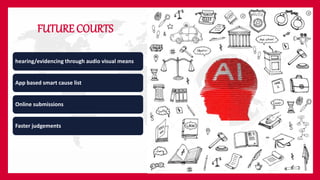 FUTURE COURTS
hearing/evidencing through audio visual means
App based smart cause list
Online submissions
Faster judgements
 