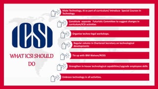 WHAT ICSI SHOULD
DO
Make Technology, AI as part of curriculum/ Introduce Special Courses in
Technology
Constitute separate Futuristic Committee to suggest changes in
curriculum/ICSI activities
Organize techno-legal workshops.
Regular column in Chartered Secretary on technological
developments
Tie up with IBM Watson/ROSS
Strengthen in-house technological capabilities/upgrade employees skills
Embrace technology in all activities.
 