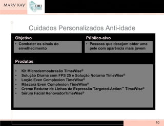 Cuidados Personalizados Anti-idade
Objetivo                             Público-alvo
• Combater os sinais do              • Pessoas que desejam obter uma
  envelhecimento                       pele com aparência mais jovem


Produtos

•   Kit Microdermoabrasão TimeWise®
•   Solução Diurna com FPS 25 e Solução Noturna TimeWise®
•   Loção Even Complexion TimeWise®
•   Máscara Even Complexion TimeWise®
•   Creme Redutor de Linhas de Expressão Targeted-Action™ TimeWise®
•   Sérum Facial RenovadorTimeWise®




                                                                       10
 