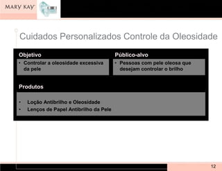 Cuidados Personalizados Controle da Oleosidade
Objetivo                                 Público-alvo
• Controlar a oleosidade excessiva       • Pessoas com pele oleosa que
  da pele                                  desejam controlar o brilho


Produtos

•   Loção Antibrilho e Oleosidade
•   Lenços de Papel Antibrilho da Pele




                                                                         12
 