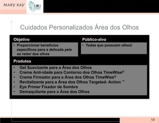 Cuidados Personalizados Área dos Olhos
Objetivo                             Público-alvo
• Proporcionar benefícios            • Todas que possuem olhos!
  específicos para a delicada pele
  ao redor dos olhos

Produtos
•   Gel Suavizante para a Área dos Olhos
•   Creme Anti-idade para Contorno dos Olhos TimeWise®
•   Creme Firmador para a Área dos Olhos TimeWise®
•   Revitalizante para a Área dos Olhos Targeted- Action ™
•   Eye Primer Fixador de Sombra
•   Demaquilante para a Área dos Olhos




                                                                  13
 