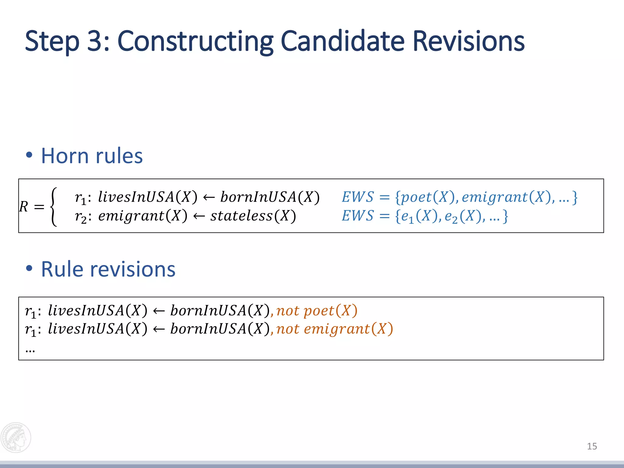 Step 3: Constructing Candidate Revisions
• Horn rules
• Rule revisions
15
𝑟1: 𝑙𝑖𝑣𝑒𝑠𝐼𝑛𝑈𝑆𝐴 𝑋 ← 𝑏𝑜𝑟𝑛𝐼𝑛𝑈𝑆𝐴 𝑋 , 𝑛𝑜𝑡 𝑝𝑜𝑒𝑡 𝑋
𝑟1: 𝑙𝑖𝑣𝑒𝑠𝐼𝑛𝑈𝑆𝐴 𝑋 ← 𝑏𝑜𝑟𝑛𝐼𝑛𝑈𝑆𝐴 𝑋 , 𝑛𝑜𝑡 𝑒𝑚𝑖𝑔𝑟𝑎𝑛𝑡 𝑋
…
𝑅 =
𝑟1: 𝑙𝑖𝑣𝑒𝑠𝐼𝑛𝑈𝑆𝐴 𝑋 ← 𝑏𝑜𝑟𝑛𝐼𝑛𝑈𝑆𝐴(𝑋)
𝑟2: 𝑒𝑚𝑖𝑔𝑟𝑎𝑛𝑡 𝑋 ← 𝑠𝑡𝑎𝑡𝑒𝑙𝑒𝑠𝑠(𝑋)
𝐸𝑊𝑆 = {𝑝𝑜𝑒𝑡 𝑋 , 𝑒𝑚𝑖𝑔𝑟𝑎𝑛𝑡 𝑋 , … }
𝐸𝑊𝑆 = {𝑒1 𝑋 , 𝑒2(𝑋), … }
 