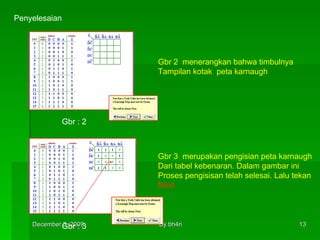 Penyelesaian Gbr : 3 Gbr : 2 Gbr 2  menerangkan bahwa timbulnya Tampilan kotak  peta karnaugh Gbr 3  merupakan pengisian peta karnaugh Dari tabel kebenaran. Dalam gambar ini Proses pengisisan telah selesai. Lalu tekan Next 