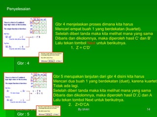 Penyelesaian Gbr : 5 Gbr : 4 Gbr 4 menjelaskan proses dimana kita harus Mencari empat buah 1 yang berdekatan (kuartet). Setelah diberi tanda maka kita melihat mana yang sama Dibaris dan dikolomnya, maka diperoleh hasil C ‘ dan B’  Lalu tekan tombol  Next  untuk berikutnya. 1.  Z = C’D’  Gbr 5 merupakan lanjutan dari gbr 4 disini kita harus Mencari dua buah 1 yang berdekatan (duet), karena kuartet Tidak ada lagi. Setelah diberi tanda maka kita melihat mana yang sama Dibaris dan dikolomnya, maka diperoleh hasil D’,C  dan A  Lalu tekan tombol Next untuk berikutnya. 2.  Z=D’CA 