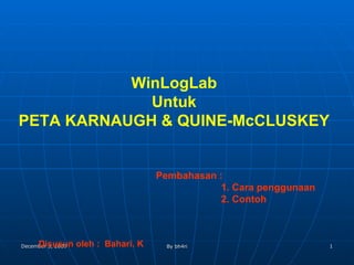 WinLogLab Untuk PETA KARNAUGH & QUINE-McCLUSKEY Pembahasan : 1. Cara penggunaan 2. Contoh Disusun oleh :  Bahari. K 