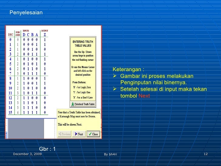 Contoh Soal K Map Dan Penyelesaiannya