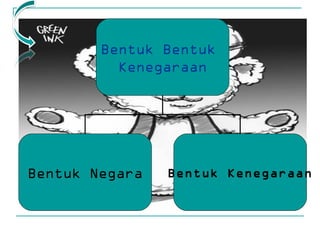 Bentuk Bentuk  Kenegaraan Bentuk Negara Bentuk Kenegaraan 