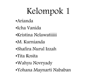 Kelompok 1
•Arianda
•Icha Vanida
•Kristina Nelawatiiiii
•M. Kurnianda
•Shafira Nurul Izzah
•Tita Rosita
•Wahyu Novryady
•Yohana Maynarti Nababan
 