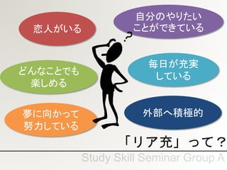 「リア充」って？
毎日が充実
している
夢に向かって
努力している
恋人がいる
どんなことでも
楽しめる
外部へ積極的
自分のやりたい
ことができている
 
