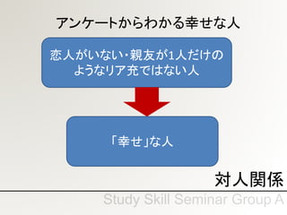 対人関係
恋人がいない・親友が1人だけの
ようなリア充ではない人
アンケートからわかる幸せな人
「幸せ」な人
 